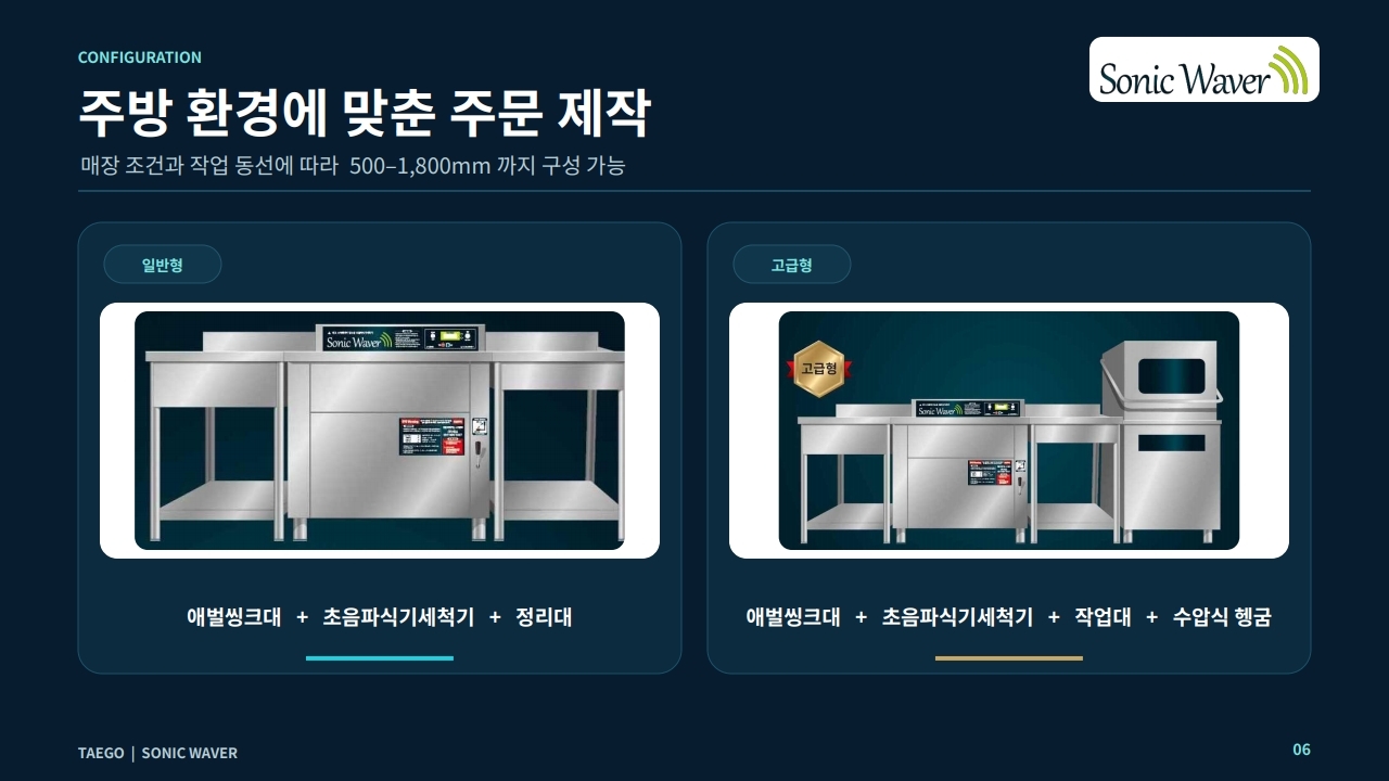 주방 환경에 맞춘 주문 제작 — 일반형/고급형 구성