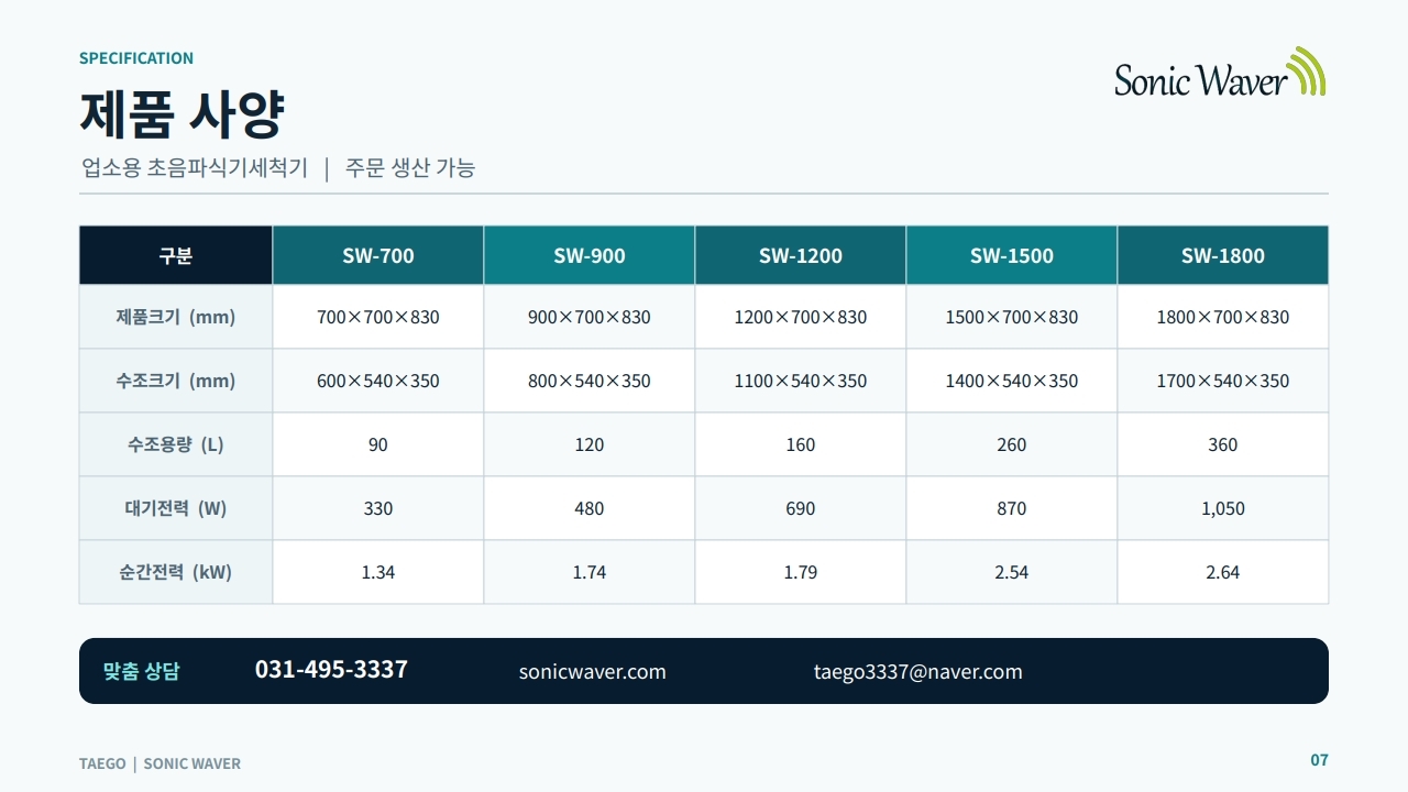 제품 사양표 SW-700 ~ SW-1800