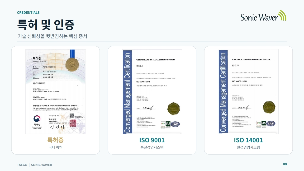 특허증, ISO 9001, ISO 14001