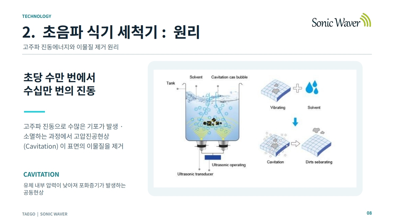 초음파 세척 원리